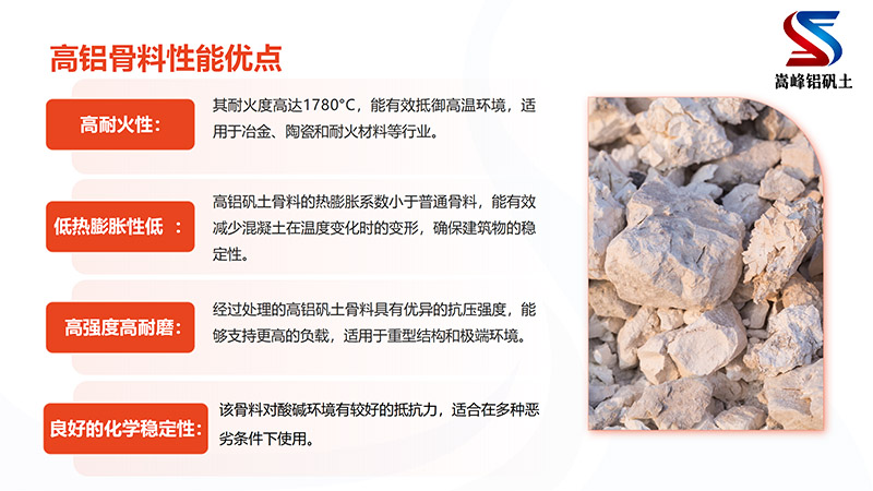青岛高铝矾土骨料｜熟料｜细粉｜浇筑料｜耐火土｜磨料磨具用铝矾土｜厂家性能特点图