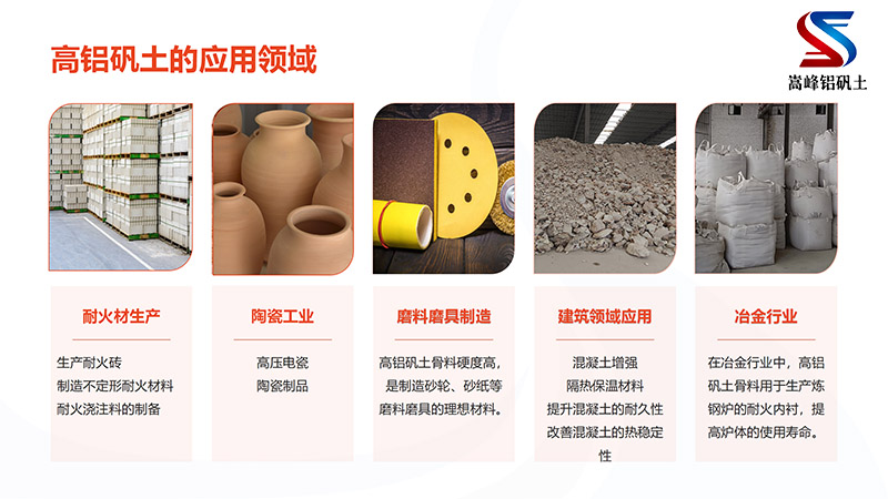 青岛高铝矾土骨料｜熟料｜细粉｜浇筑料｜耐火土｜磨料磨具用铝矾土｜厂家应用领域图
