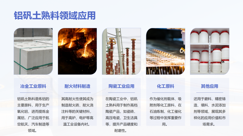 济南铝矾土熟料|高铝细粉|骨料｜铸造用｜耐火铝矾土|厂家应用领域图