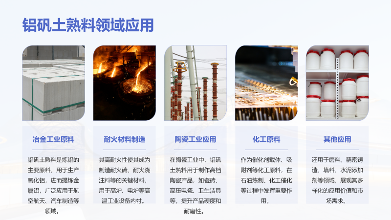 太原耐火泥｜耐火土｜铝矾土熟料｜骨料｜高铝细粉厂家应用图