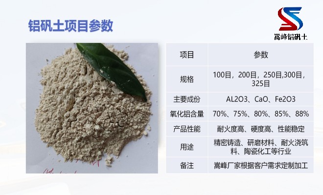 铸造用铝矾土涂料