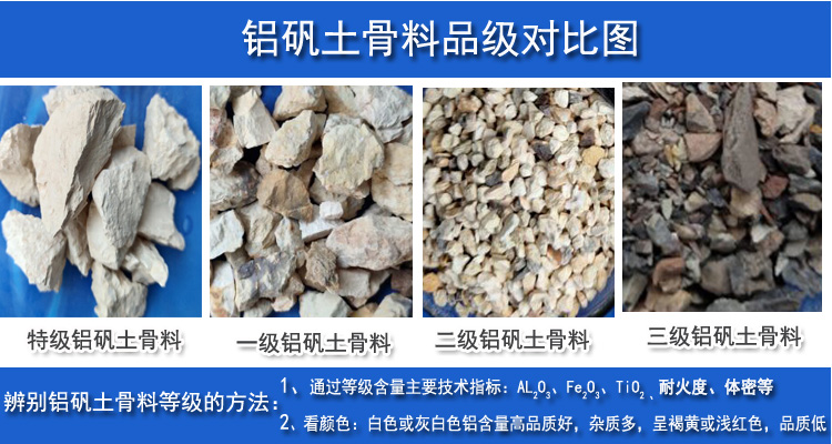 铝矾土｜熟料｜骨料｜厂家图